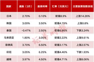 必威首页登录入口截图4