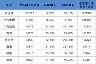 球迷向安胖要他嚼过的口香糖，安胖一脸懵逼并给了球迷一个新的？